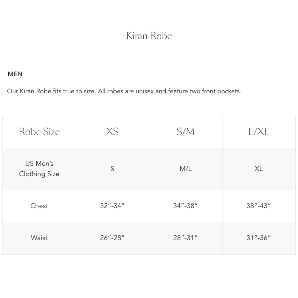 Kiran Robe