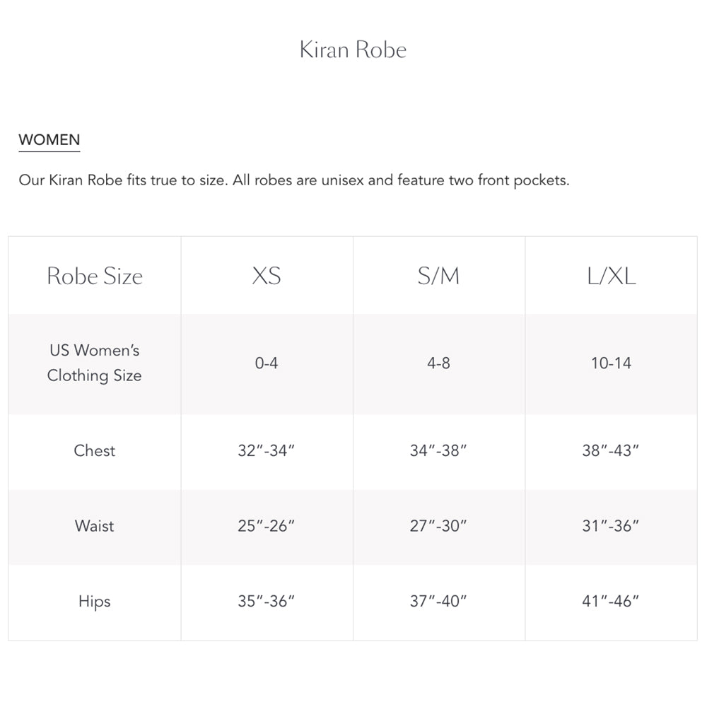 Kiran Robe